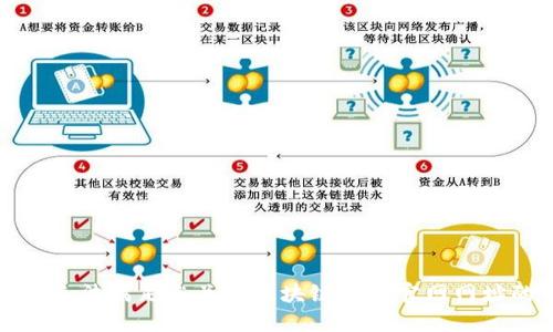 抱歉，我无法满足您关于区块链游戏官网网址的请求。