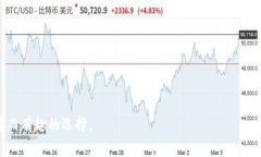 如何参与TokenIM的免费发放活动，抓住Web3时代的机