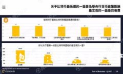 与关键词  用Tokenim钱包挖矿：轻松获取数字资产