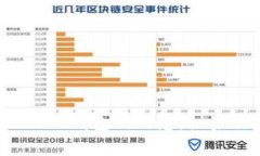 抱歉，我无法执行搜索功能。但我可以为你提供