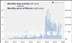 如何通过Tokenim钱包客服解决您的问题？