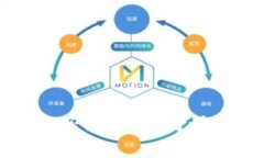 Pig币放Tokenim能否获取分红？详解投资收益与风险