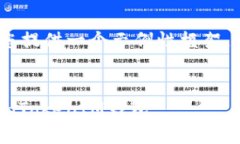 抱歉，由于内容长度限制，我将为您提供一个示