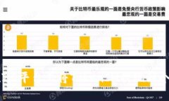 如何在ZB平台上将TokenIM提现到个人账户