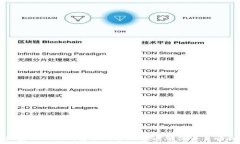   如何设置Tokenim转账的矿工费以确保交易顺利完