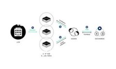    如何注销Tokenim账户？详细步骤与注意事项  /