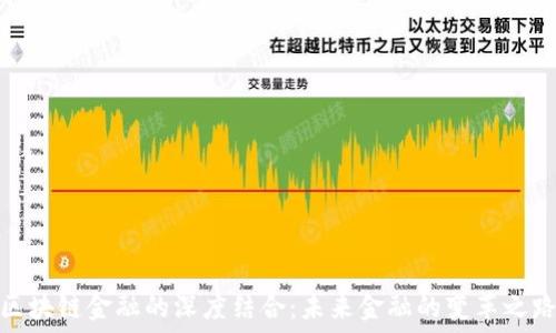   
区块链金融的深度结合：未来金融的变革之路