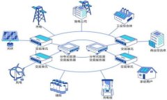 区块链金融的未来发展方向及其深远影响
