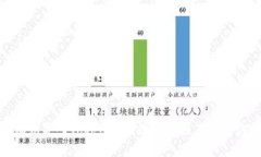 : 私钥导入Tokenim无效的原因及解决方法
