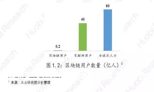 : 私钥导入Tokenim无效的原因及解决方法