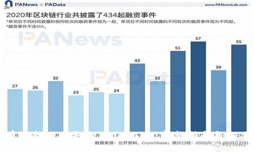 如何有效找回丢失的 tokenim：完整指南与解决方案