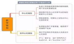 如何解决TokenTokenim钱包不支持BTC的问题