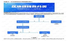 思考一个能解决用户问题的优秀Tokenim与支付宝：