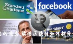思考一个能解决用户问题的优秀，放进区块链如