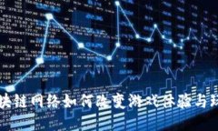 区块链网络如何改变游戏体验与玩法