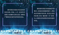 区块链金融行业薪资分析：区块链金融所长工资