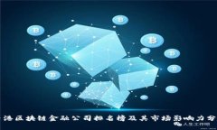 香港区块链金融公司排名榜及其市场影响力分析