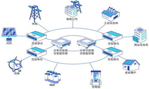 区块链如何推动金融科技的变革与创新