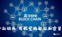 区块链金融动画：用视觉化解锁加密货币的潜力