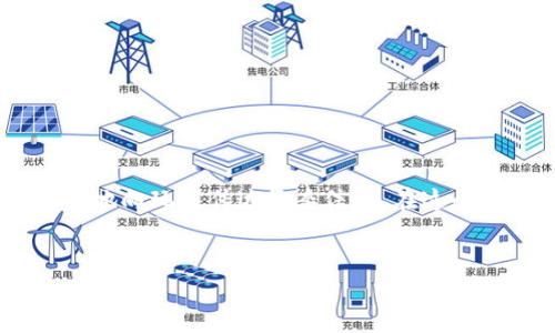 分析:  
区块链与游戏的结合为新一代游戏带来了无限可能性。尤其是视频内容作为媒介，可以有效地向玩家传达复杂信息。在这个数字化时代，了解区块链游戏，以及如何获取诸如视频解密指南，是许多玩家所关心的问题。

:
区块链游戏解密视频：畅游未来游戏世界的秘籍