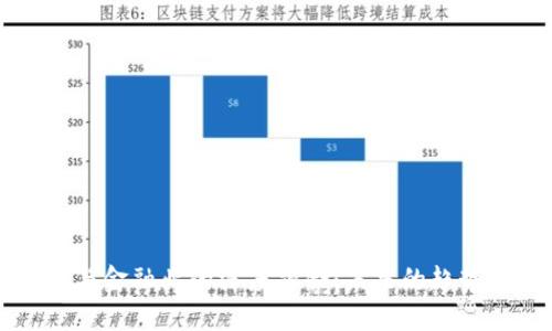 区块链与金融业的深度融合：未来的趋势与挑战
