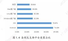 深入探讨宝石星球区块链游戏：引领游戏新时代