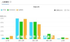 区块链：金融行业的未来之路