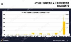 中华互联网金融协会在区块链领域的影响与展望