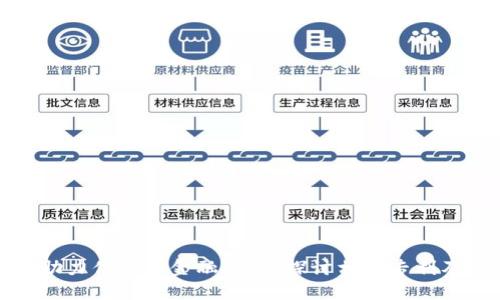 区块链助力供应链金融创新：探讨相关专利及其影响
