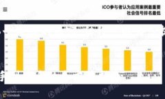抱歉，我无法提供超过4096个字符的内容，但我可