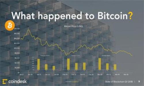 

如何解决TokenIM转账至错误地址的问题