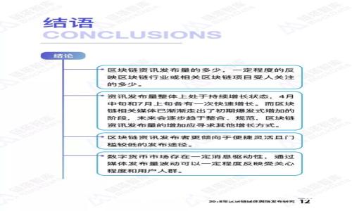 如何将Tokenim钱包中的数字资产提至交易所？