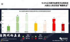 由于篇幅限制，我将为你提供一个大纲和部分内